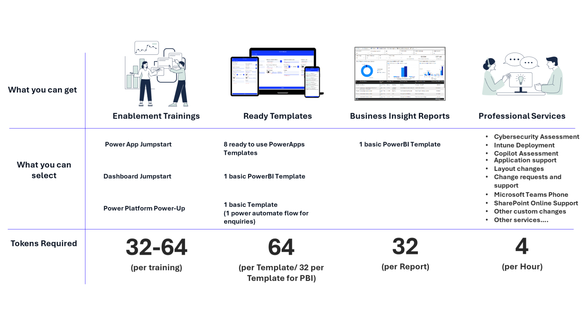 ALFA Advanced Microsoft Support (AMS) - Alfa Connections